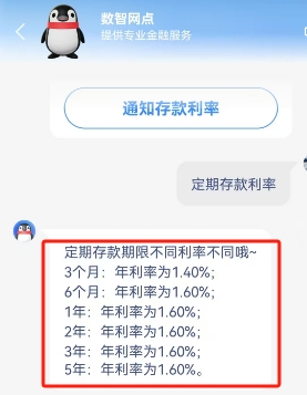 多家民营银行跟进存款降息 产品利率跌至“1”字头看齐主流 行业分化仍在加剧