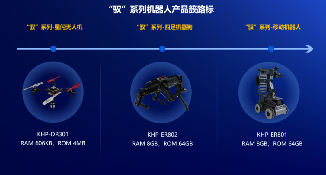 国产操作系统再获进展！开源鸿蒙驶入快车道